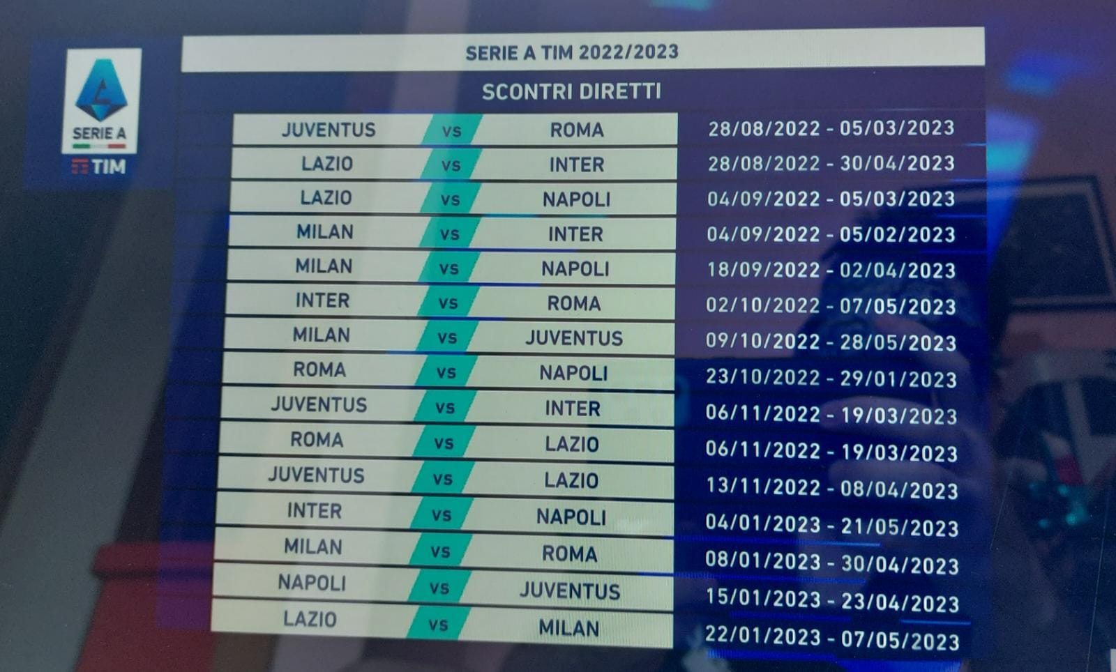 Serie A