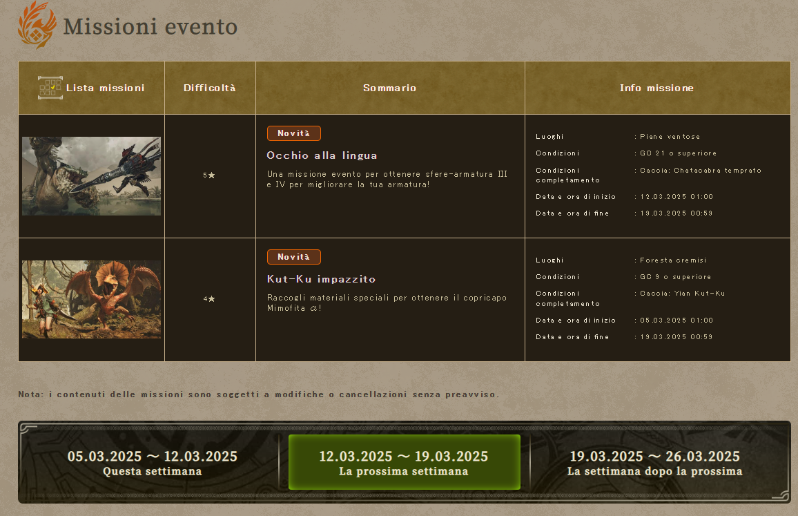 Monster Hunter Wilds